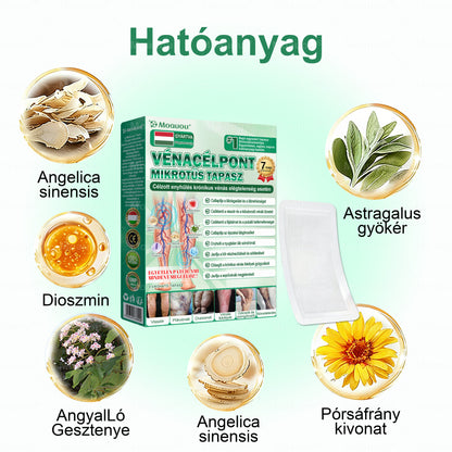 🇭🇺👨‍⚕️✅Moauou® Ércélzó Mikrotűs Tapasz ⚡ Azonnali enyhülés, hosszan tartó eredmények – NAGY AKCIÓ!
