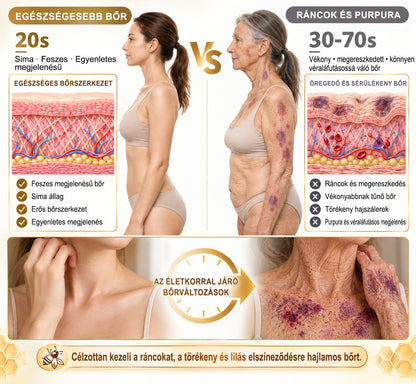 PuraCure® MÉHMÉREG Bőrmegújító krém