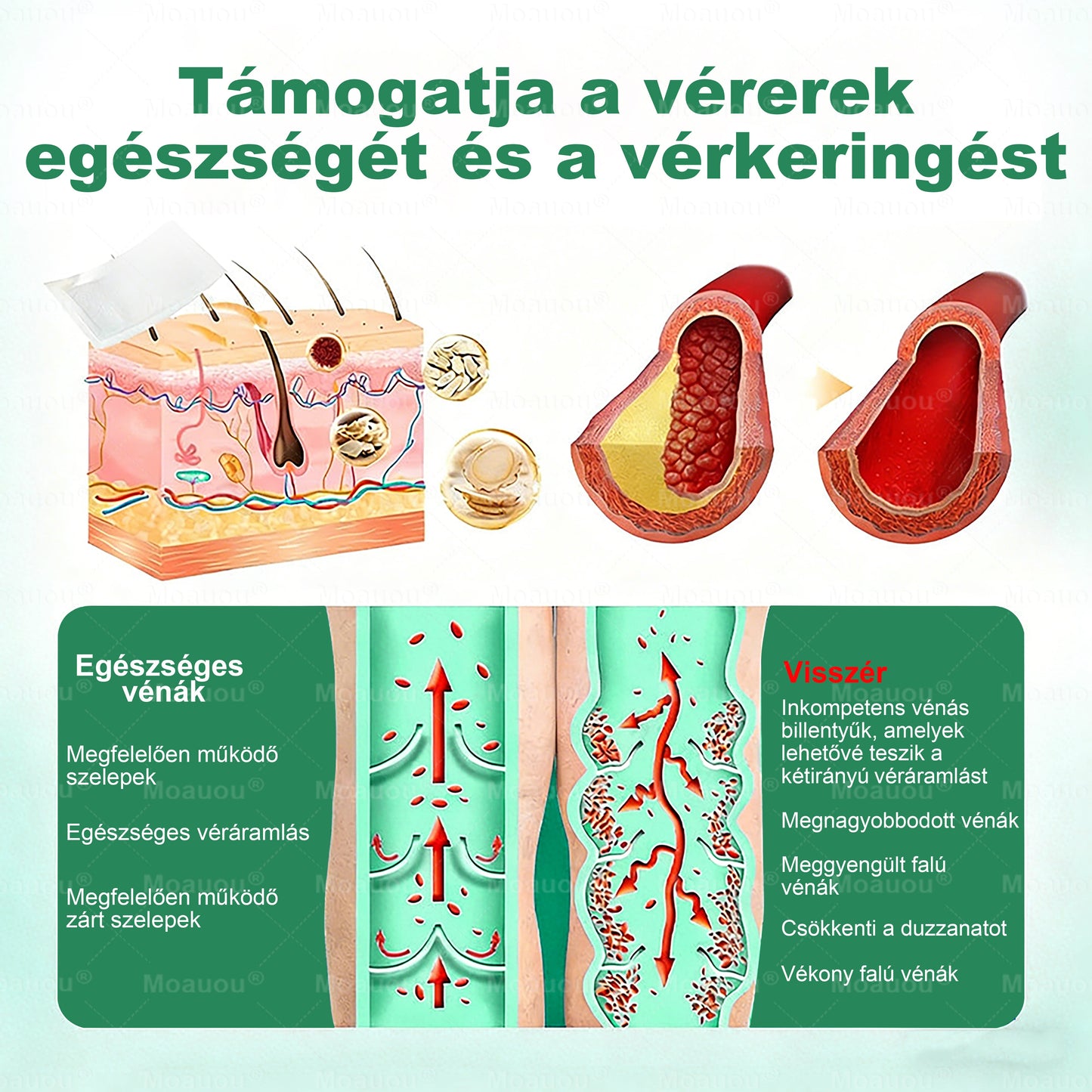 🇭🇺👨‍⚕️✅Moauou® Ércélzó Mikrotűs Tapasz ⚡ Azonnali enyhülés, hosszan tartó eredmények – NAGY AKCIÓ!