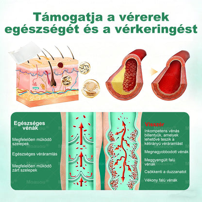 🇭🇺👨‍⚕️✅Moauou® Ércélzó Mikrotűs Tapasz ⚡ Azonnali enyhülés, hosszan tartó eredmények – NAGY AKCIÓ!
