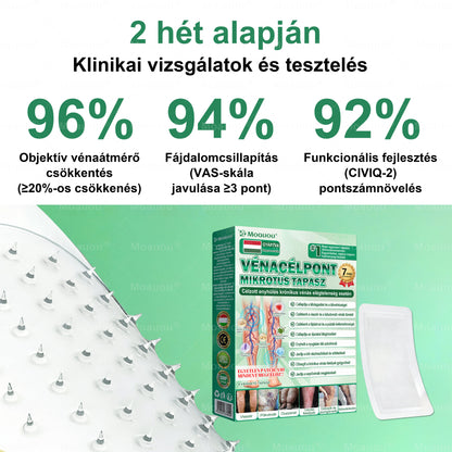 🇭🇺👨‍⚕️✅Moauou® Ércélzó Mikrotűs Tapasz ⚡ Azonnali enyhülés, hosszan tartó eredmények – NAGY AKCIÓ!